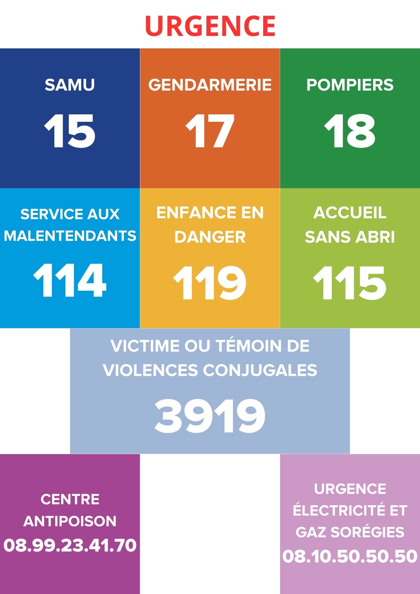 urgence