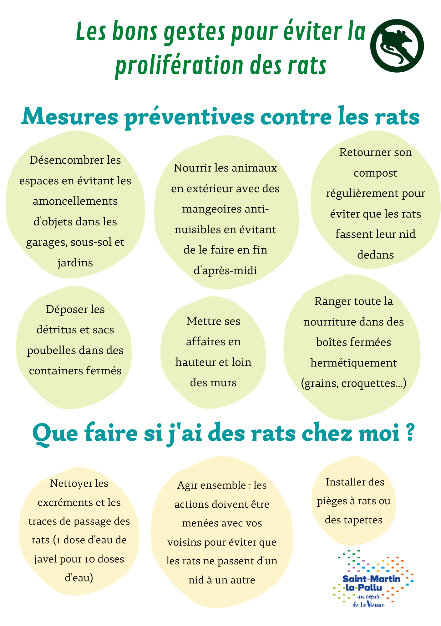 bons gestes rats